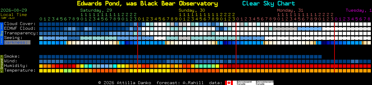 Current forecast for Edwards Pond, was Black Bear Observatory Clear Sky Chart