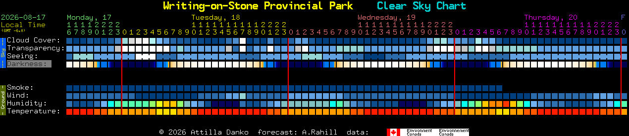 Current forecast for Writing-on-Stone Provincial Park Clear Sky Chart